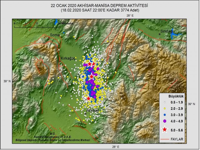 MANİSA'DA 3 BİN 774 DEPREM