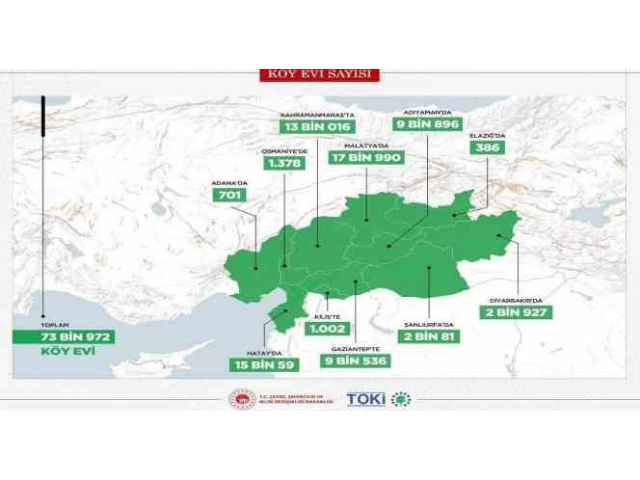 BAKAN KURUM :''Yeniden inşa edeceğiz ''