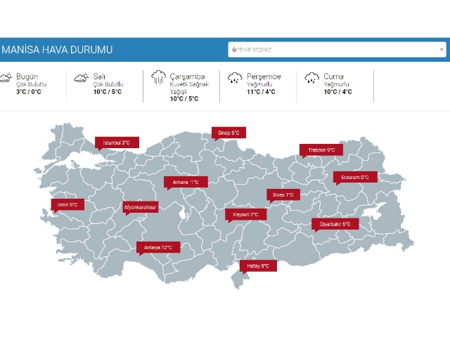 MANİSA'DA HAVA DURUMU