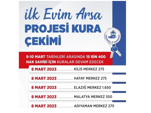 İLK EVİM ARSA PROJESİ ÇEKİLİŞLERİNE BAŞLANDI