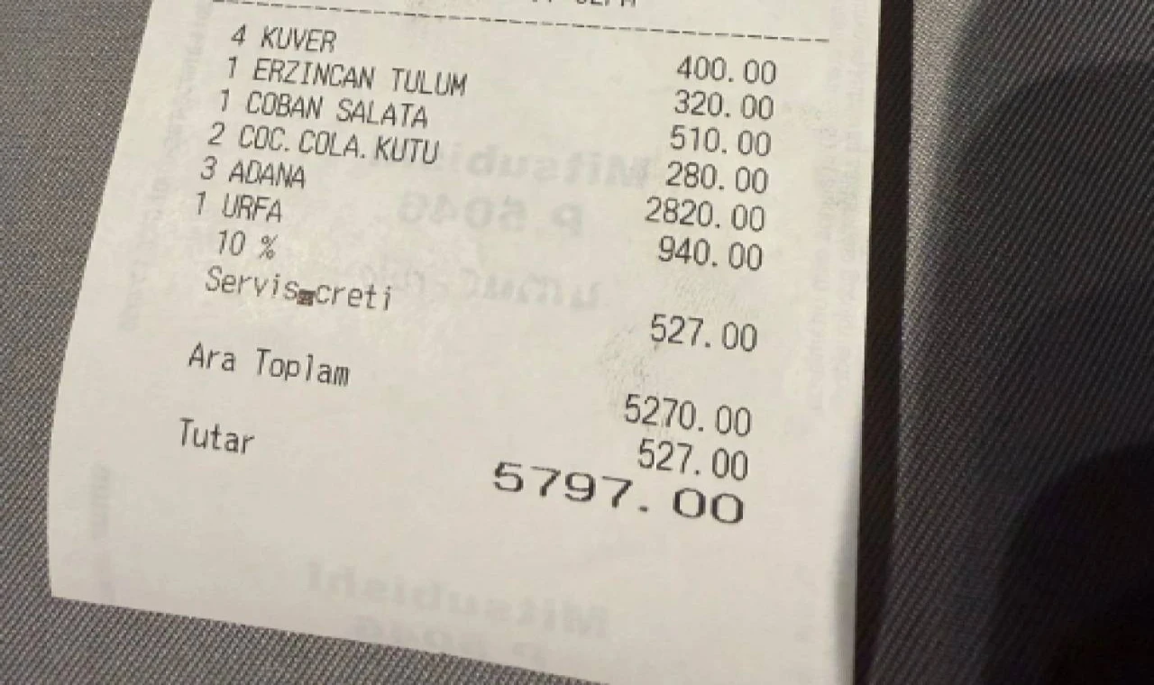 Restoranlarda Servis, Masa Ve Kuver Ücreti Yasaklandı