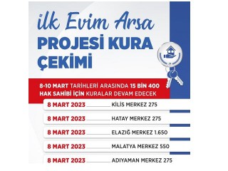 İLK EVİM ARSA PROJESİ ÇEKİLİŞLERİNE BAŞLANDI