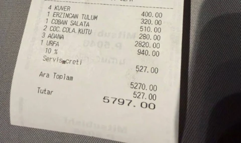 Restoranlarda Servis, Masa Ve Kuver Ücreti Yasaklandı