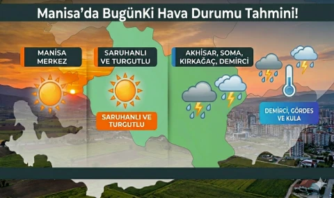 Manisa'da Bu Günkü Hava Durumu Tahmini!