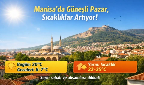 Manisa’da Güneşli Pazar, Sıcaklıklar Artıyor
