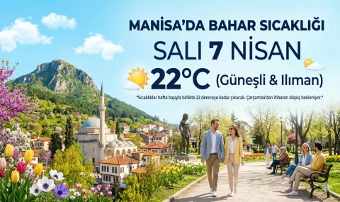 MANİSA’DA SICAKLIKLAR 22 DERECEYİ GÖRECEK
