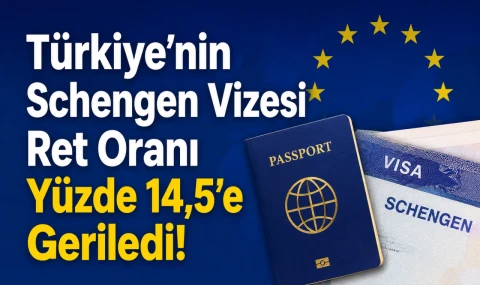 Türkiye’nin Schengen Vizesi Ret Oranı Yüzde 14,5’e Geriledi
